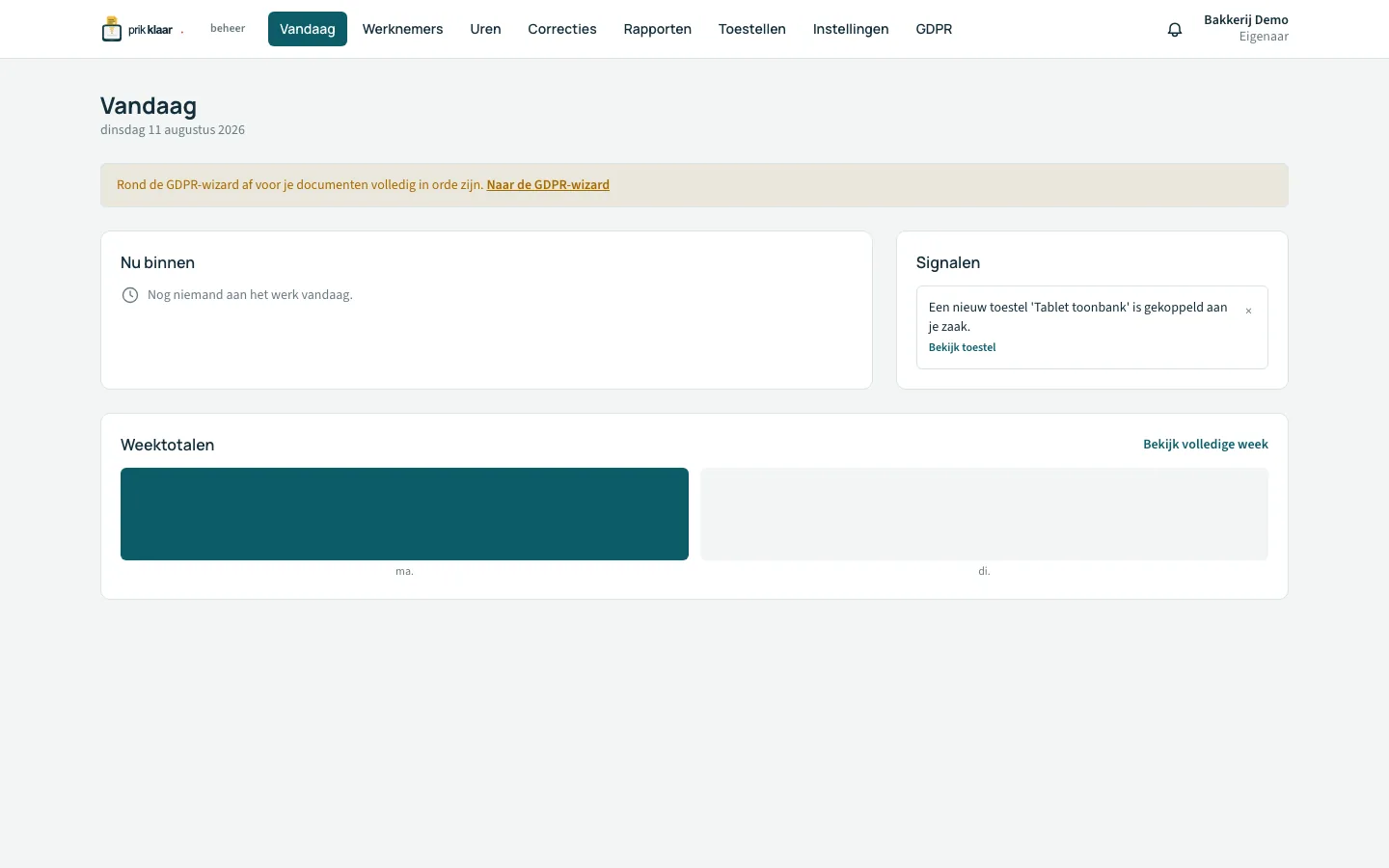 Beheer-dashboard van Prikklaar met het scherm Vandaag: wie er nu binnen is, signalen zoals een nieuw gekoppeld toestel, en weektotalen per dag.